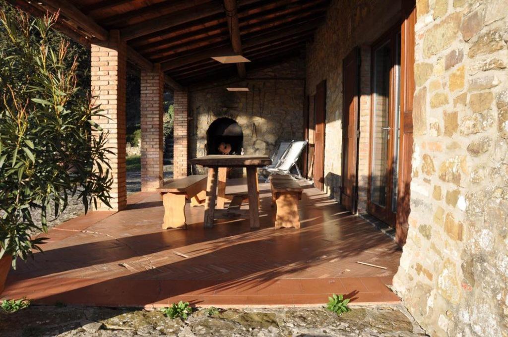Poggio Al Sole Villa Badia A Passigano Dış mekan fotoğraf